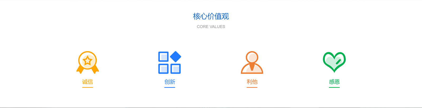 腾云教育