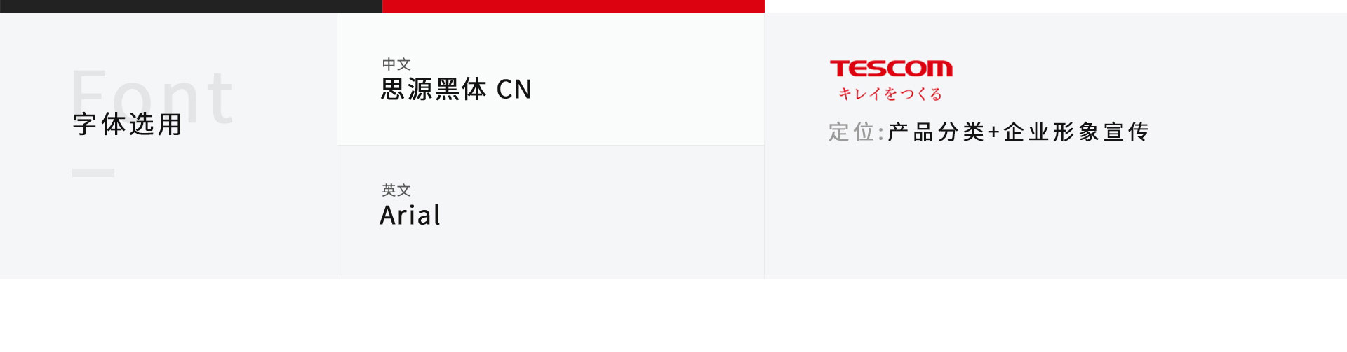 TESCOM